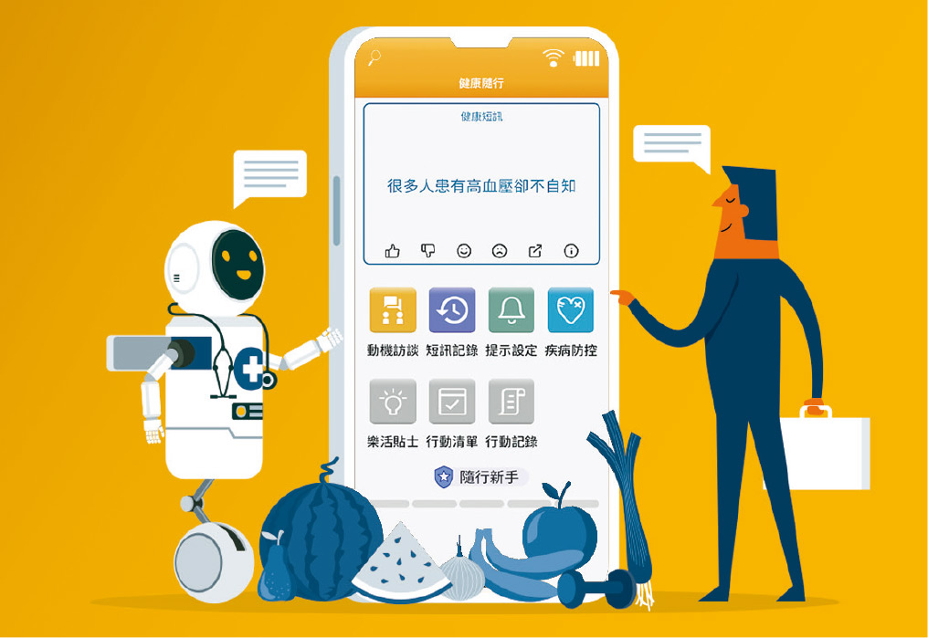 這個App運用了由心理學家William R. Miller和Stephen Rollnick研發的「動機式訪談法」（MI）