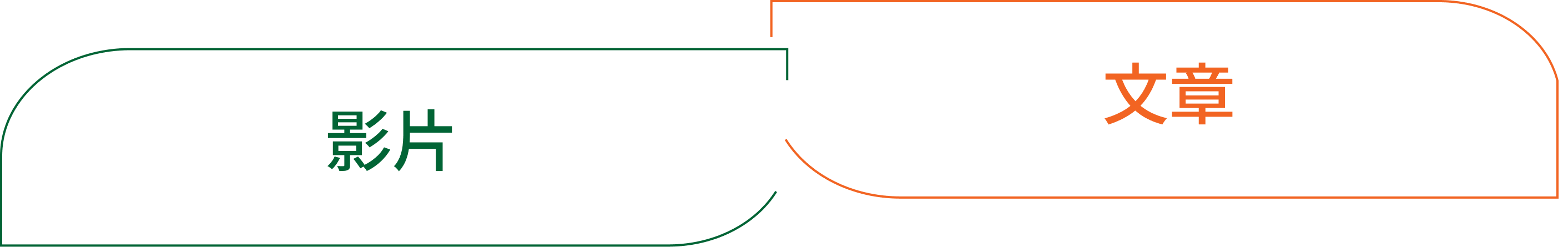 導覽選單